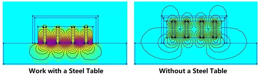 Working Principle of Shuttering Magnet